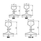 tračnica za normalni kolosijek