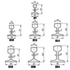 tračnica za uskotračni kolosijek